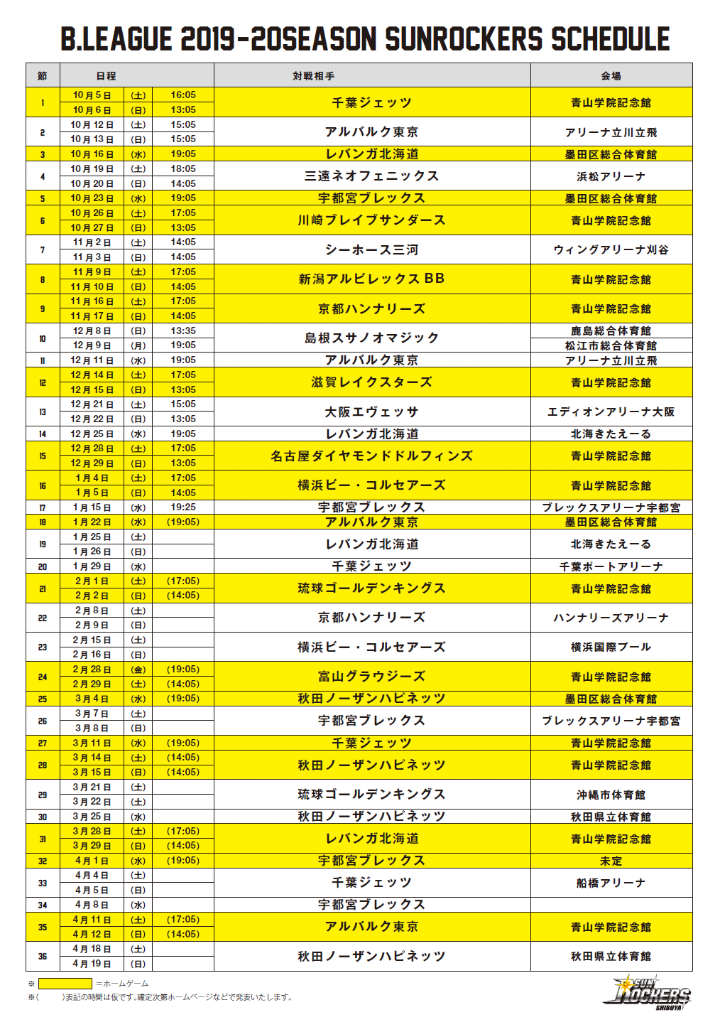 19 シーズン 年間スケジュール決定 サンロッカーズ渋谷