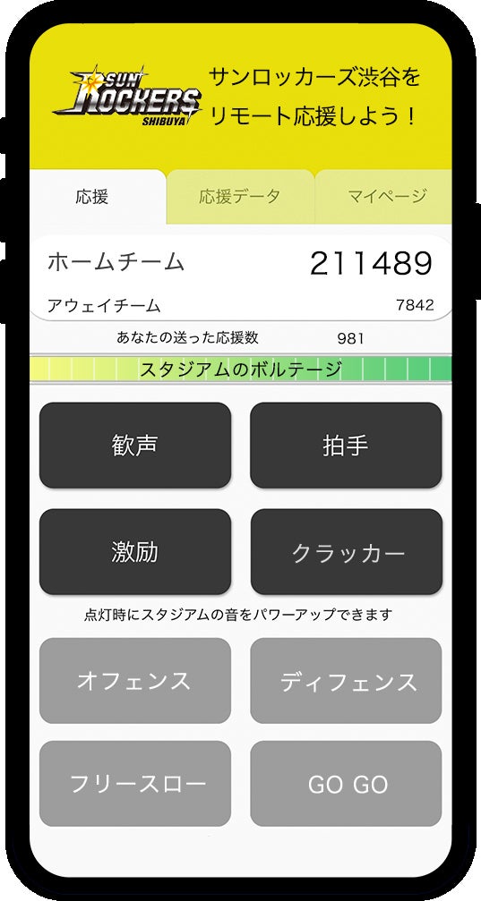 応援 システム リモート