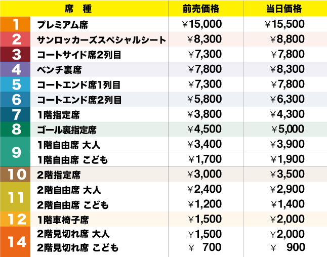 tc_new1_sumida_8.14.png